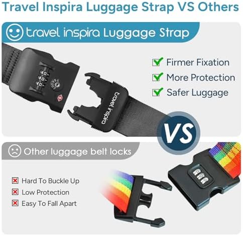 Travel Inspira Anti-Theft Suitcase Belt - Image 2