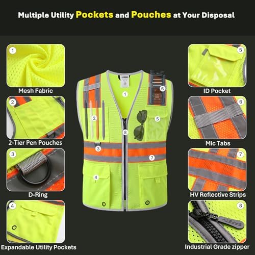 JKSafety Safety Vest for Men Women Hi Vis Relfective Vest - Image 3