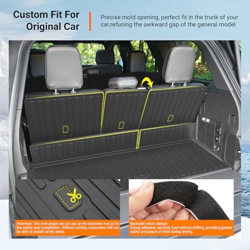 powoq Cargo Mat & Backrest Mats Compatible - Image 2