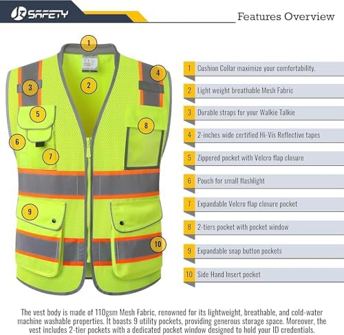 JKSafety Hi Vis Safety Vest for Men Women Cushioned Collar JK101 Yellow 4XL - Image 3