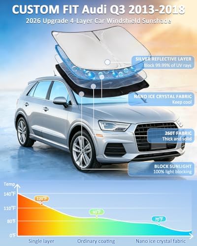 for Audi Q3 2013-2018 Windshield Sun Shade - Image 2