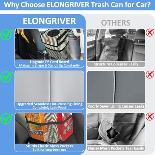 ELONGRIVER Leak Proof Car Trash Can - Image 5
