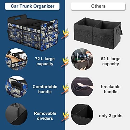 Femuar Car Trunk Organizer - Image 2
