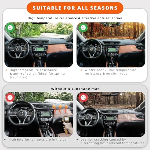 Dashboard Cover Dash Mat Fit for to-yota Sienna 2010-2004, Car Dash Board Mat - Image 7