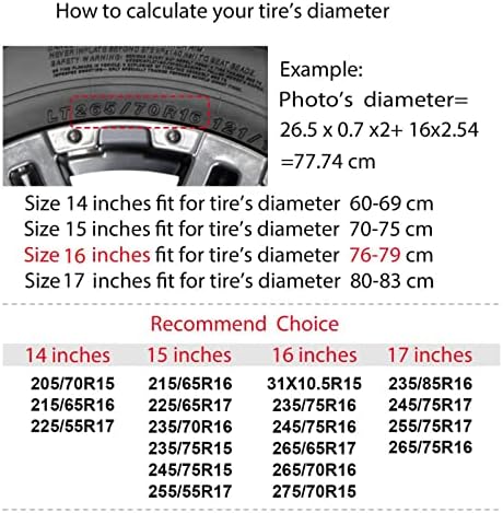 Delerain Daisy Spare Tire Cover - Image 3