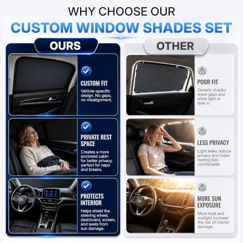 9PCS Car Window Shades for Subaru Crosstrek 2018-2023, Full Set Windshield Side - Image 4