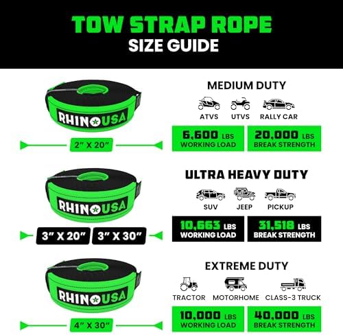 Rhino USA Recovery Combo Kit - 20ft Tow Strap & Hitch Receiver - Image 6