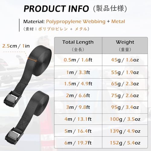 TRIWONDER Cinch Tie Down Strap Lashing Straps Heavy Duty Nylon Straps - Image 2