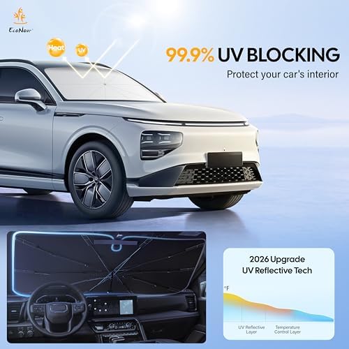 EcoNour Windshield Sun Shade & Window Tint - Image 3