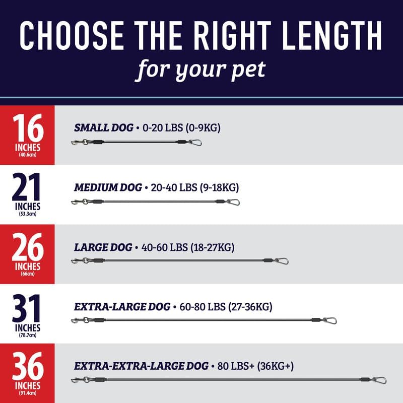 Leashboss Dog Car Seat Belt Restraint - Image 2