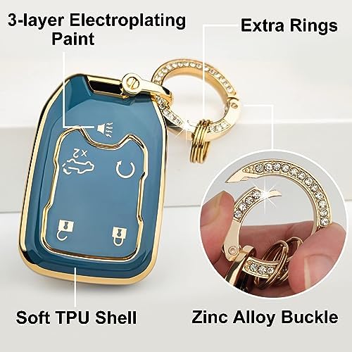 OLLEN 5-Button TPU Key Fob Cover, Fit - Image 5