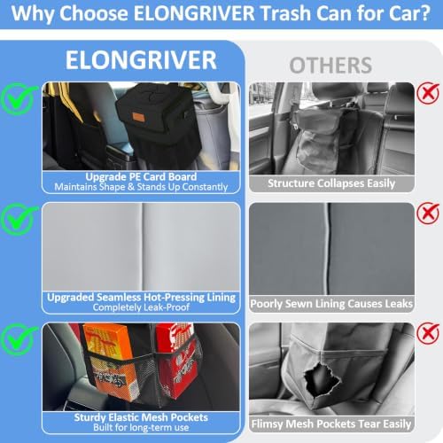 ELONGRIVER Leak Proof Car Trash Can - Image 5