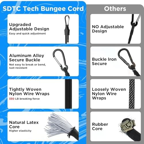 SDTC Tech 24 Inch Adjustable Bungee Cords - Image 4