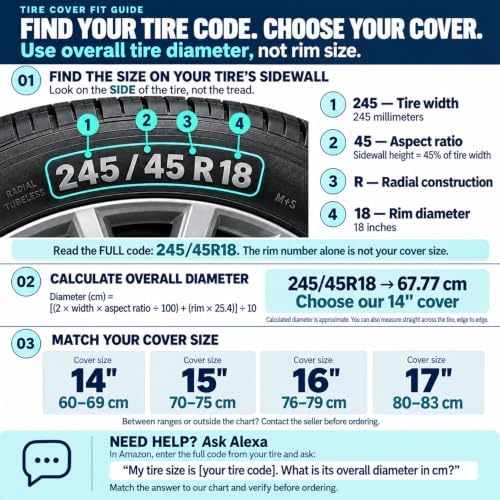 Spare Tire Cover Waterproof Sun Protection Fit - Image 7