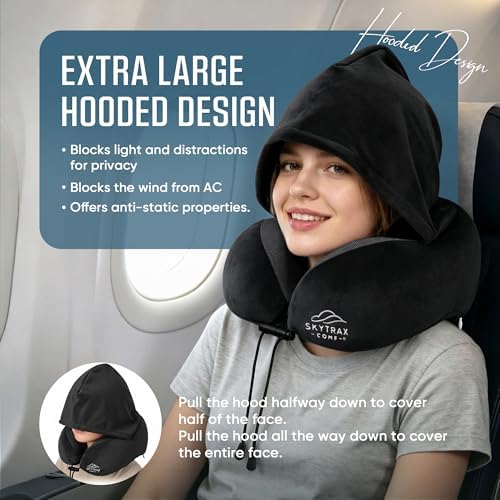 SkytraxComf® Travel Neck Pillow - Image 2