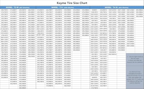 Kayme Seasonal Spare Tire Storage Cover Fit 28 Inch Tire Diameter - Image 6