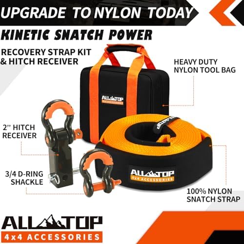 ALL-TOP Nylon Recovery Kit - Image 5