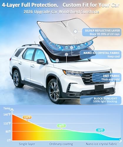 for Chevrolet Blazer 2019-2025 2026 Windshield Sun Shade - Image 2