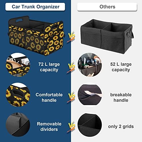 Femuar Car Trunk Organizer - Image 2