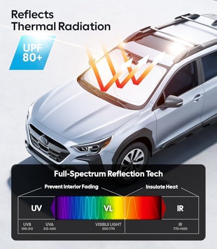 Wigoo for Subaru Outback Windshield Sunshade, Custom Fit, Keeps Car Cool - Image 3