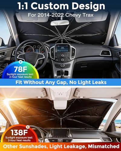 Weektic Custom Windshield Sun Shade Umbrella - Image 2