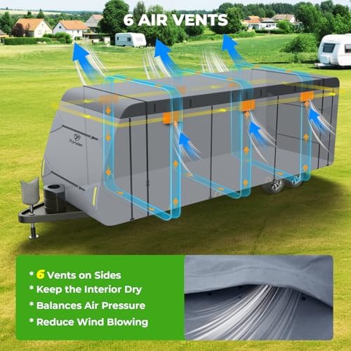 Fonzier RV Cover 20-22ft: Extra Thick 9 Layers Travel Trailer Cover Unique 600D - Image 5