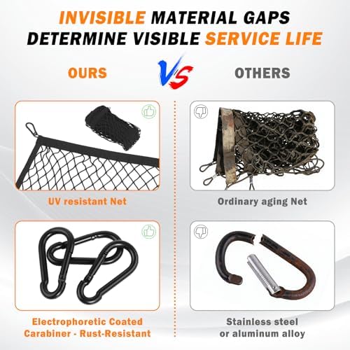 Gerguirry 2 Pack Cargo Net for Pickup Truck Bed - Image 5