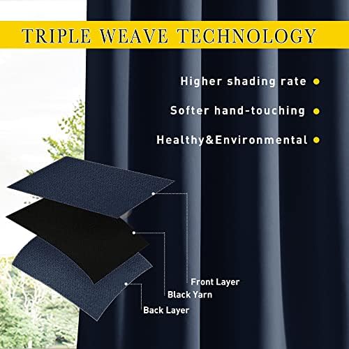 NICETOWN 2 Panels Thermal Outdoor Curtains Windproof W52xL72 Navy Blue - Image 4