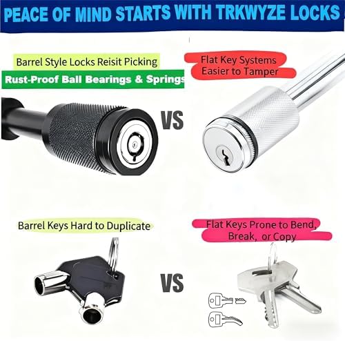 Keyed Alike Hitch Lock, Fits 2”&2-1/2” Receiver, Pick&Rust Resistant - Image 5