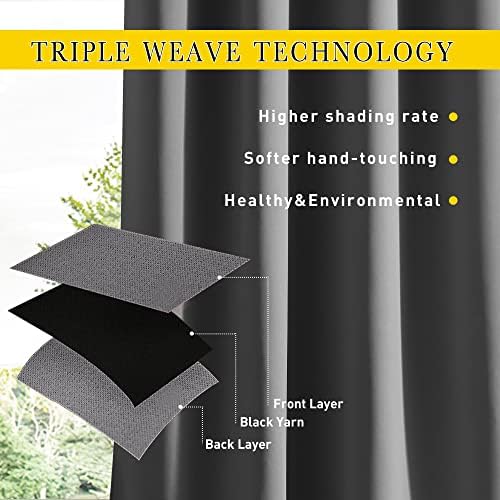 NICETOWN 2 Panels Outdoor Curtains Waterproof Bottom Fixed W46xL90 Grey - Image 5