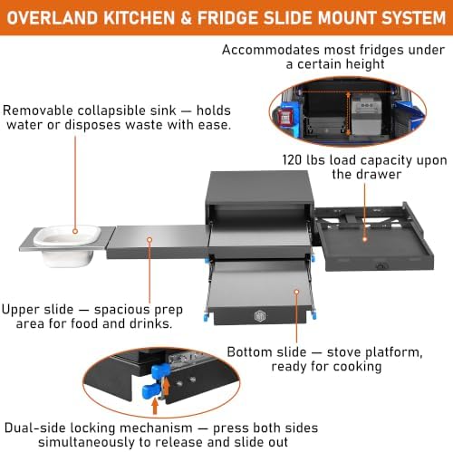 Hooke Road Tailgate Table Fridge Slide Out Tray - Image 7