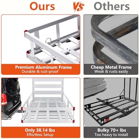 Aluminum Hitch Cargo Carrier - Image 5