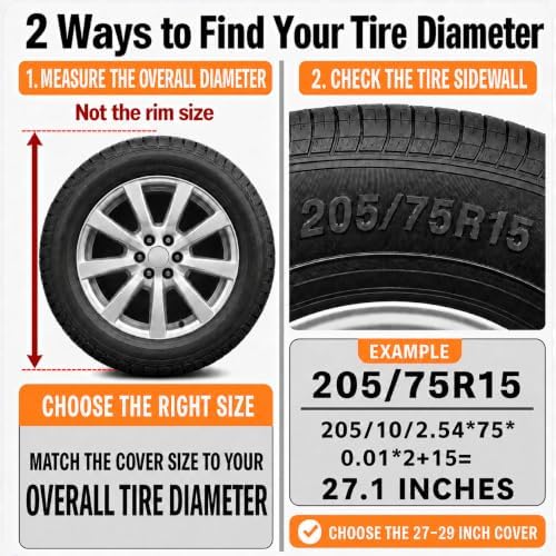 Set of 2 Tire Covers, Waterproof Aluminum Film Tire Sun Protectors, - Image 2