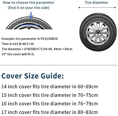 Spare Tire Cover Fit for Your SUV, Waterproof Dust-Proof PVC Leather Tire Covers - Image 2