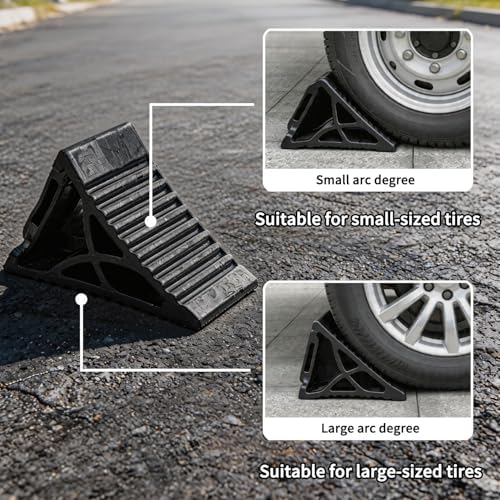 Rubber Wheel Chocks for RV Trailer - Image 5