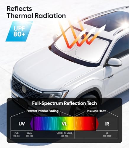 Wigoo for Volkswagen Atlas Windshield Sunshade, Custom Fit, Heat Blockage - Image 3