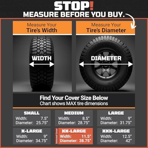 TIRESHIELD PRO Trailer Tire Covers - Image 6