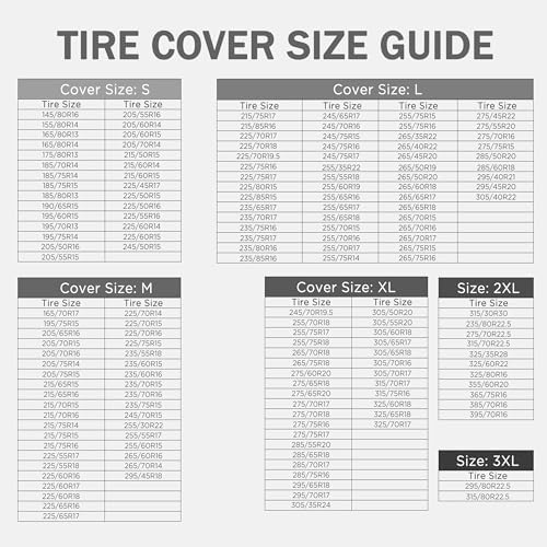 eletecpro RV Tire Covers, Fit 26-29 Inch Tire Diameters - Image 6