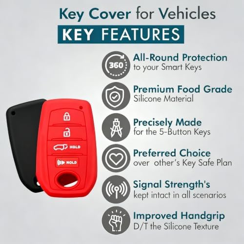 Silicone Key Fob Cover 2 Pack, Key Protector - Image 3