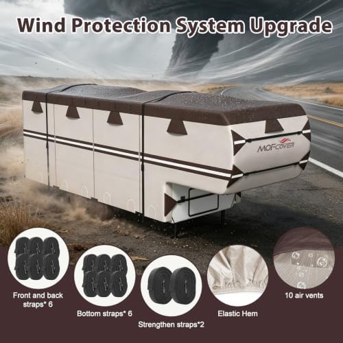 29-33ft 5th Wheel RV Cover, 9-Layer Waterproof Camper Cover - Image 5