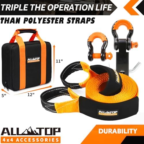 ALL-TOP Nylon Recovery Kit - Image 3