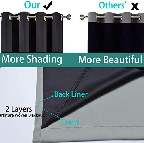 Yakamok Grey 100% Blackout Curtain Panels 84 inches, 2 Panels - Image 5