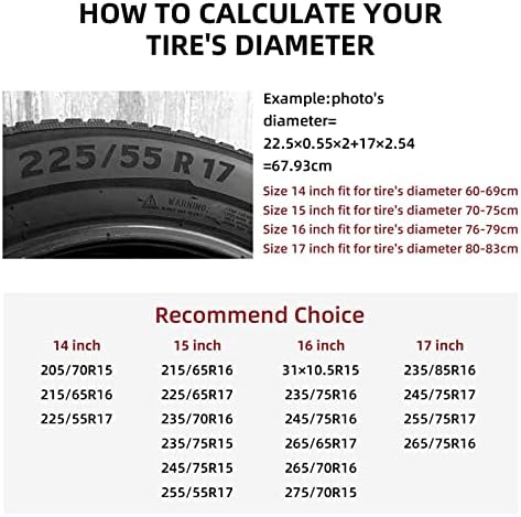 Spare Tire Cover Frog Watching Night Sky Wheel Tire Cover Waterproof Sun - Image 4