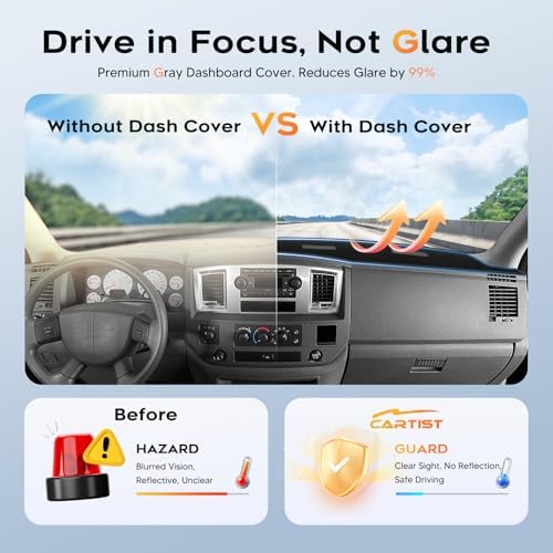 CARTIST Dash Cover for 2006-2008 Dodge Ram 1500 2500 3500, 2009 Ram 2500 3500 - Image 4