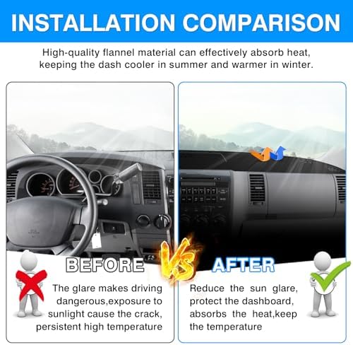 Autorder Dashboard Cover Mat for Toyota Tundra 2007-2013 / Toyota Sequoia - Image 3