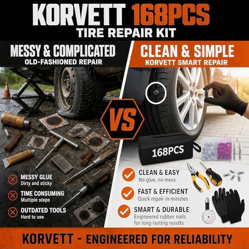 Tire Plug Kit, Tire Repair Kit – 168PCS Rubber Nails & Screws - Image 5
