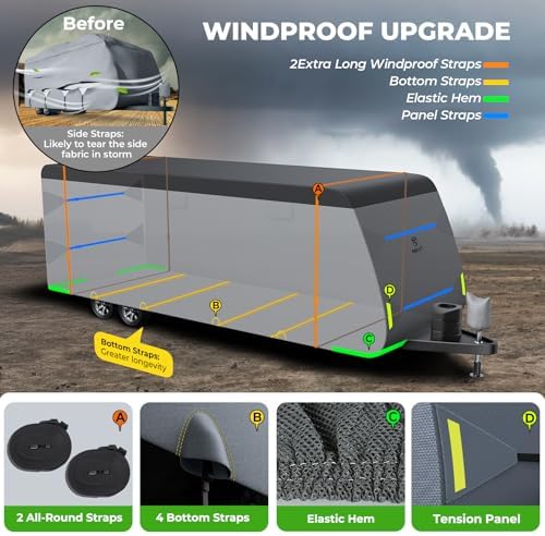 Fonzier Extra Thick 9 Layers Travel Trailer RV Cover Fits 22.1-24FT - Image 2