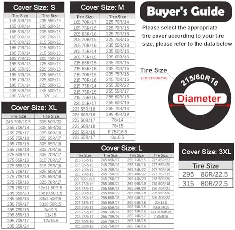 4 Pack Tire Covers - Image 3