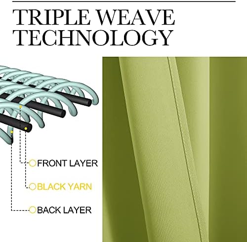 NICETOWN Thermal Insulated Curtains, 1 Pair, 42 x 63-in, Fresh Green - Image 4