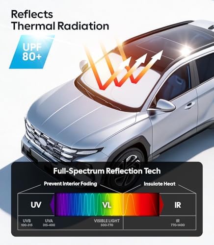 Wigoo for Hyundai Tucson 2022-2026 Sunshade, Custom Fit, Keeps Cool - Image 3